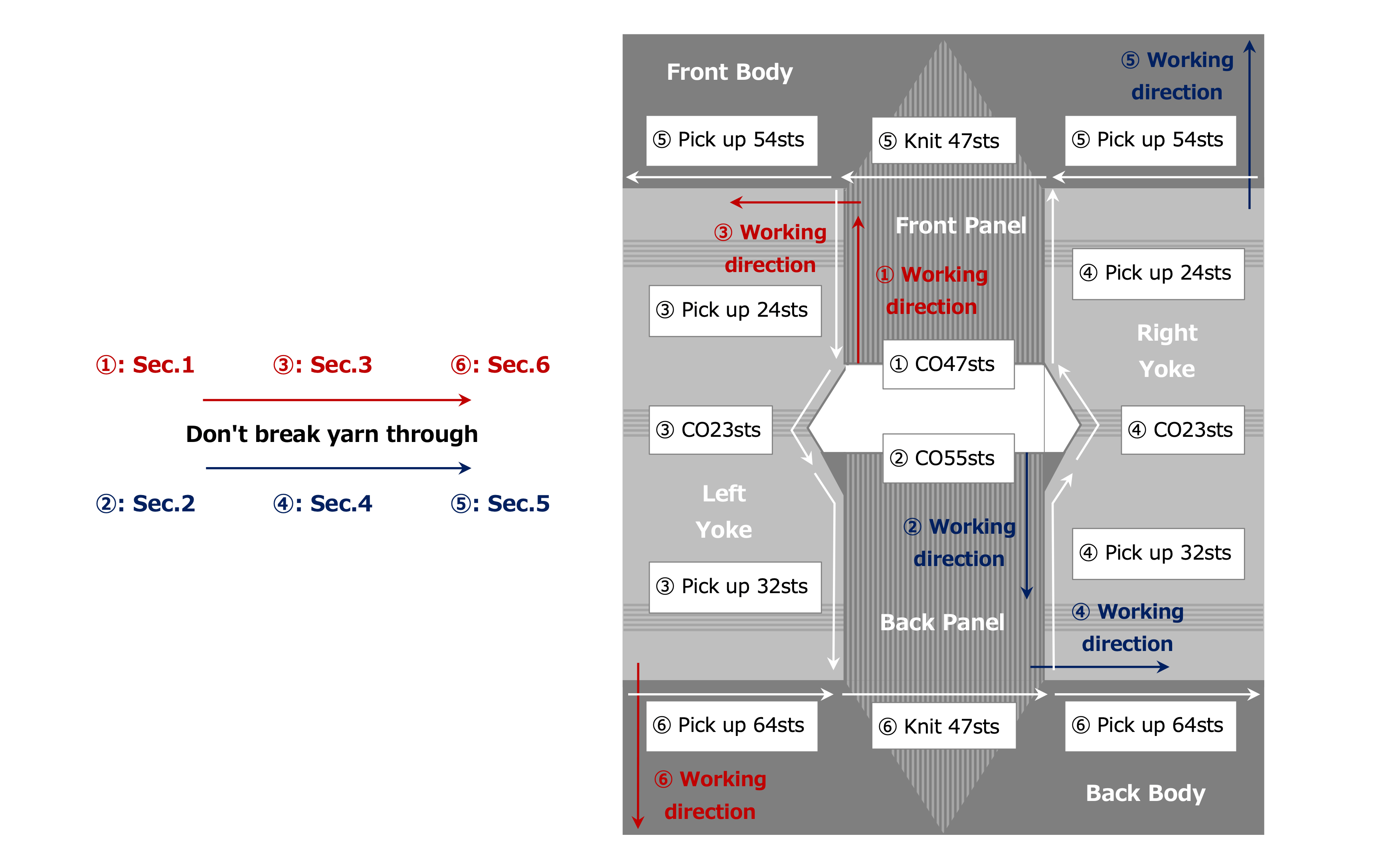 Yoke instruction diagram