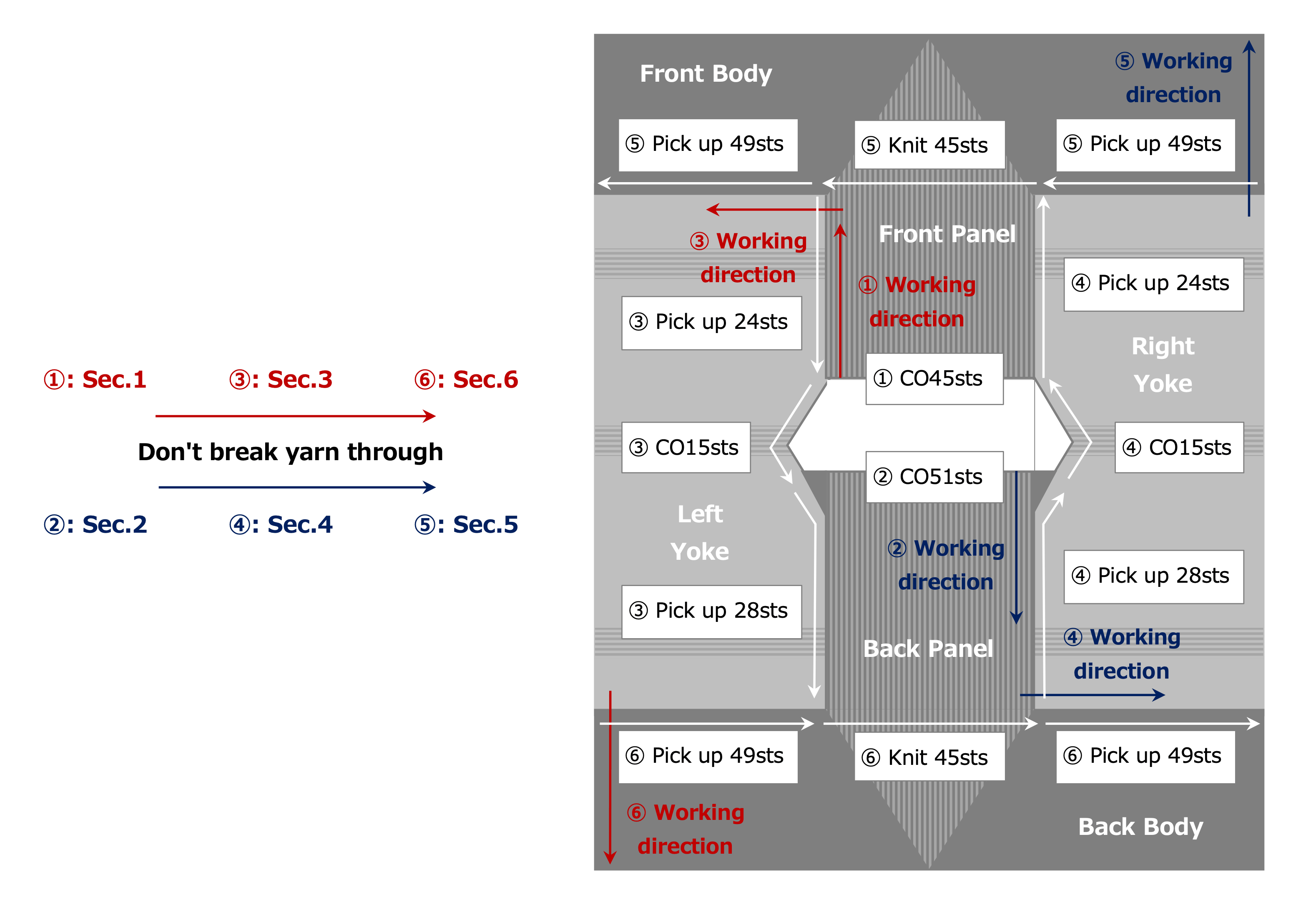 Yoke instruction diagram
