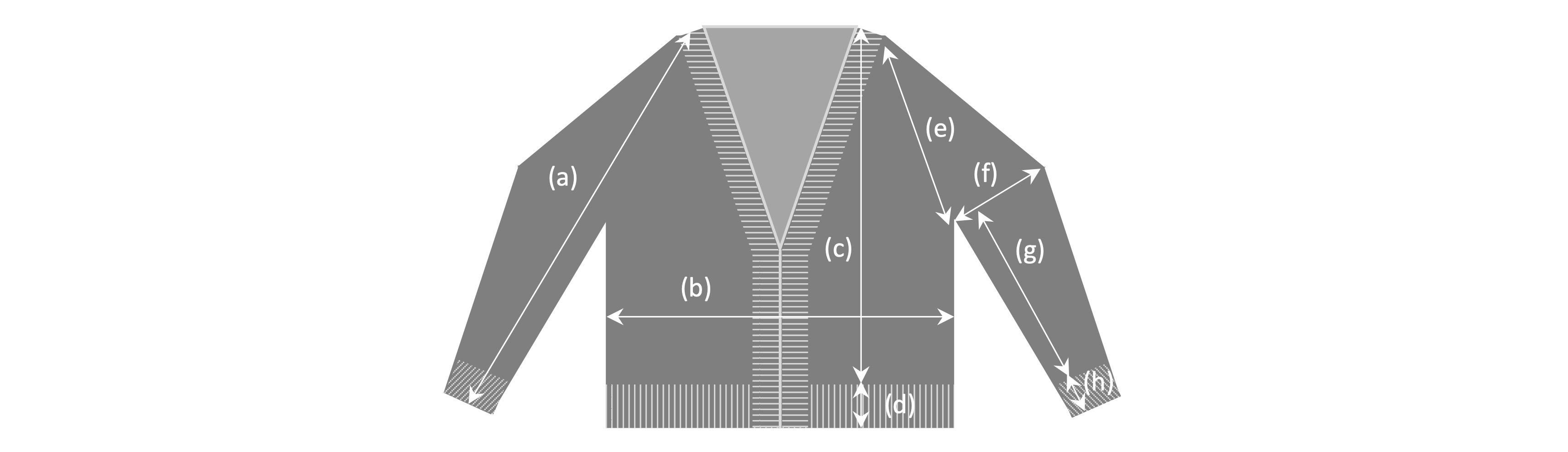 Sirogojno measurements schematic